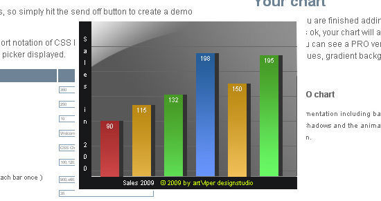 CSS Chart Generator