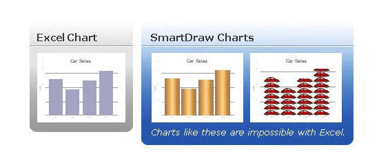 SmartDraw