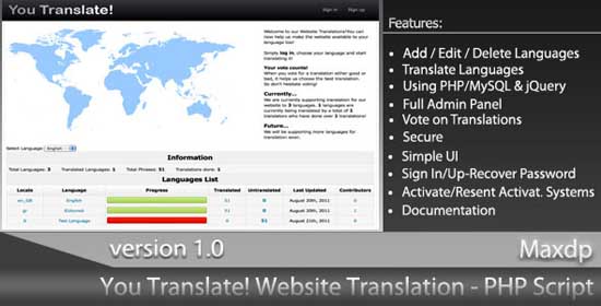 You Translate! Website Translation System