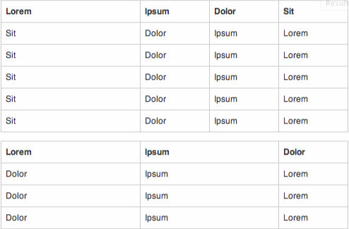 CSS Table Grid