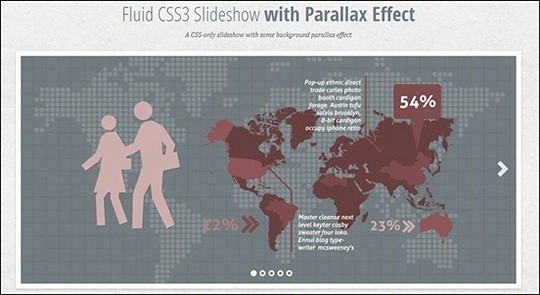 slideshow with a parallax effect using css3
