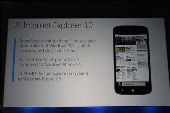 微软WindowsPhone8十大特性总结