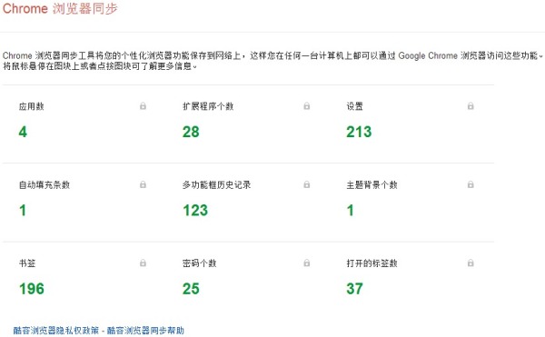 全新Chrome浏览器同步管理中心