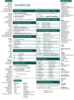 JavaScript Cheat Sheet