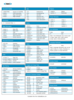 HTML Cheat Sheet