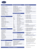 PHP Cheat Sheet