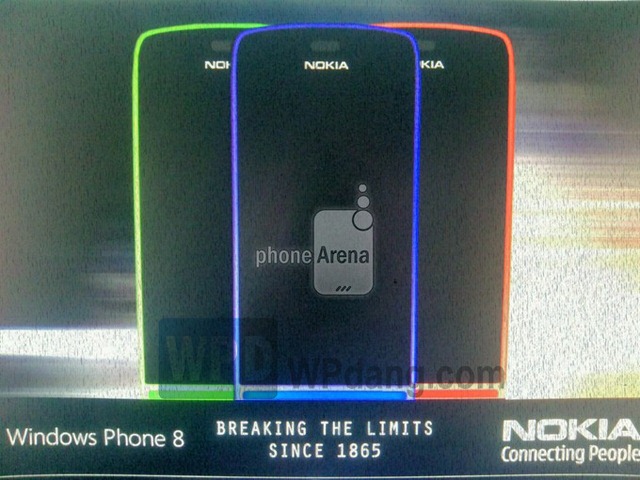Nokia-WP8
