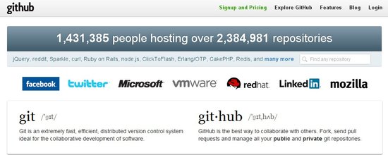 开源代码库Github受开发者欢迎 用户超140万
