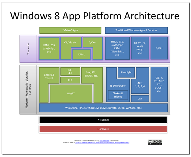 http://img.cnbeta.com/newsimg/120405/0819291966343961.png?tag=content;siu-container