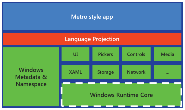 http://img.cnbeta.com/newsimg/120405/08192801592066109.png?tag=content;siu-container