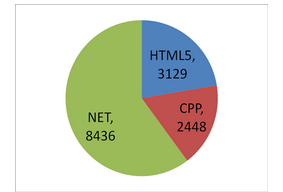 http://img.cnbeta.com/newsimg/120405/08193021202068136.png?tag=content;siu-container